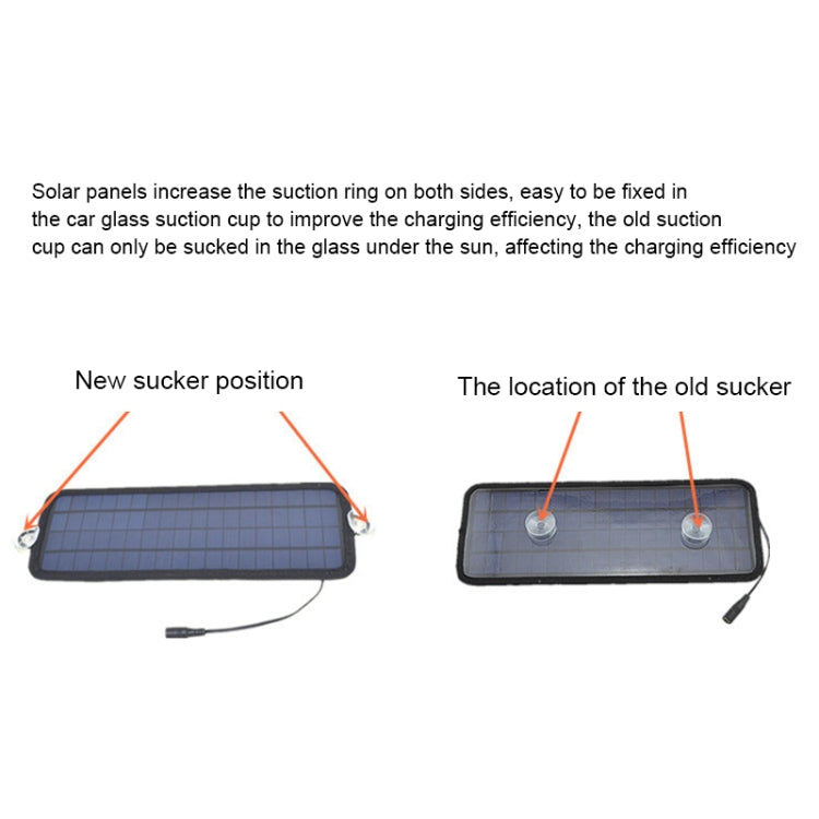 4.5W Portable Car Automobile Boat Battery Solar Cells Rechargeable Power Battery Charger, 4.5W