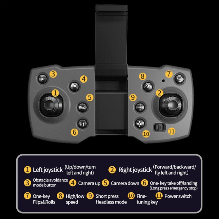 JJR/C X28 Dual-camera Optical Flow Four-sided Obstacle Avoidance RC Drone, without GPS