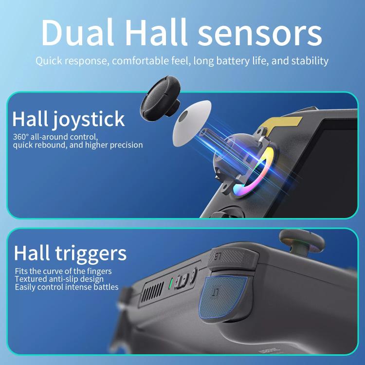 ANBERNIC RG406H Wireless HD Touch Screen Handheld Game Console