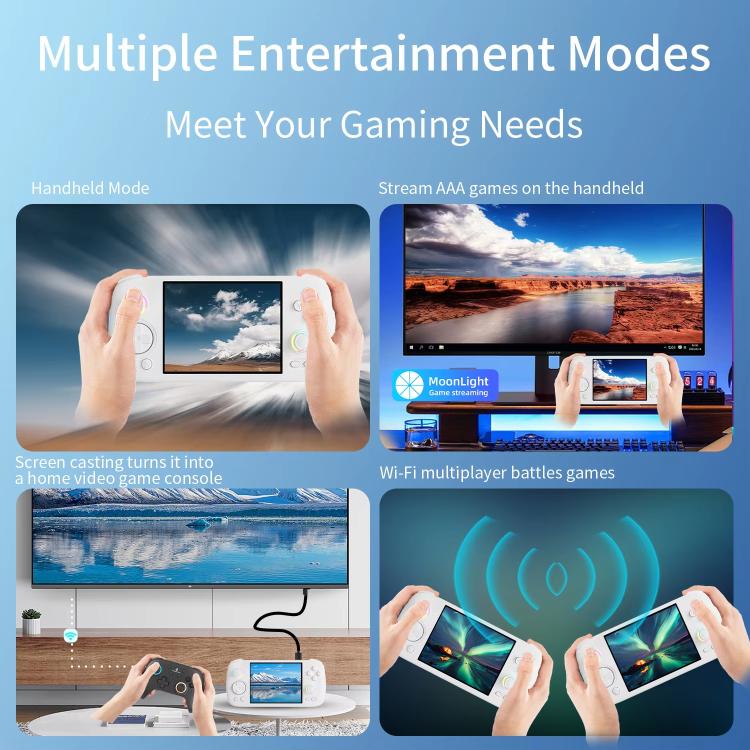 ANBERNIC RG406H Wireless HD Touch Screen Handheld Game Console