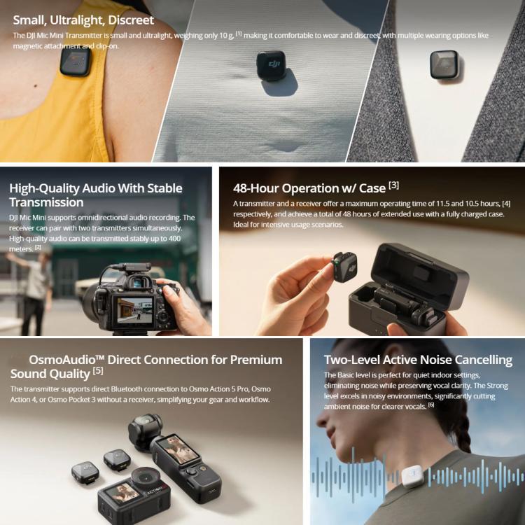 Original 2 TX + 1 RX + Charging Case For DJI Mic Mini