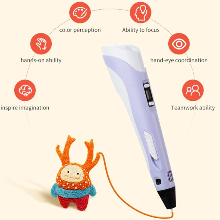 Hand-held 3D Printing Pen Kit with 20 Colors PLA Filament, Drawing Pad, Base, Scissors, Finger Guards, Art Book & Accessories, US Plug, UK Plug, EU Plug