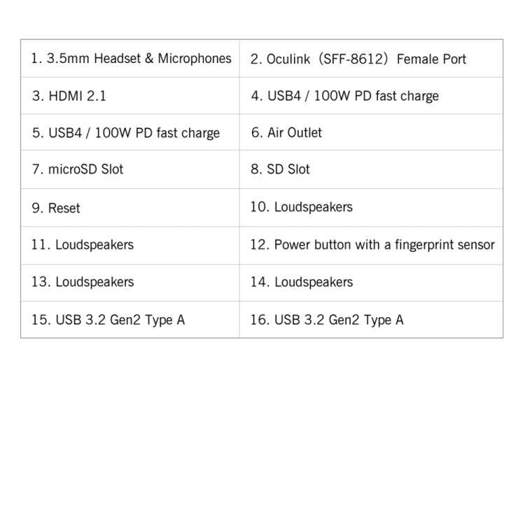 GPD WIN Max 2 2025 Handheld Gaming PC, 32GB+2TB, 10.1 inch Windows 10 Home AMD Ryzen AI 9 HX 370, US Plug, Ryzen AI9 32GB+2TB