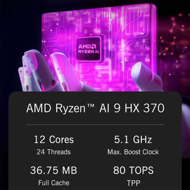 GPD WIN Max 2 2025 Handheld Gaming PC, 32GB+2TB, 10.1 inch Windows 10 Home AMD Ryzen AI 9 HX 370, US Plug, Ryzen AI9 32GB+2TB