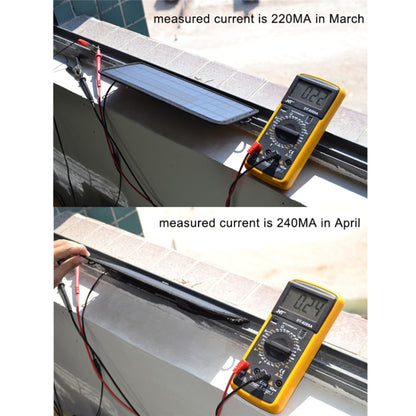 4.5W Portable Car Automobile Boat Battery Solar Cells Rechargeable Power Battery Charger, 4.5W