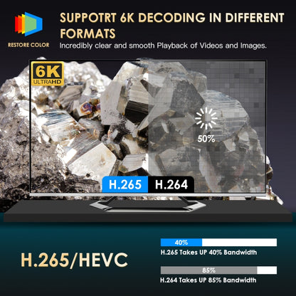 GXMO P10 Android 10 OS HD Portable WiFi Projector