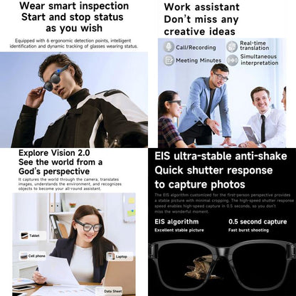 L801 Smart Glasses with 8MP HD Camera Video Recording WiFi Transmission Al Smart Voice Assistant Smart Wearable Headset