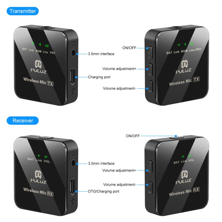 PULUZ 2 TX + 1 RX Wireless Lavalier Microphone, 2 TX + 1 RX
