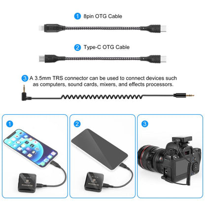 PULUZ 2 TX + 1 RX Wireless Lavalier Microphone