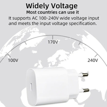 TA800 PD / PPS 25W Type-C Port Charger for Samsung, EU Plug, EU Plug