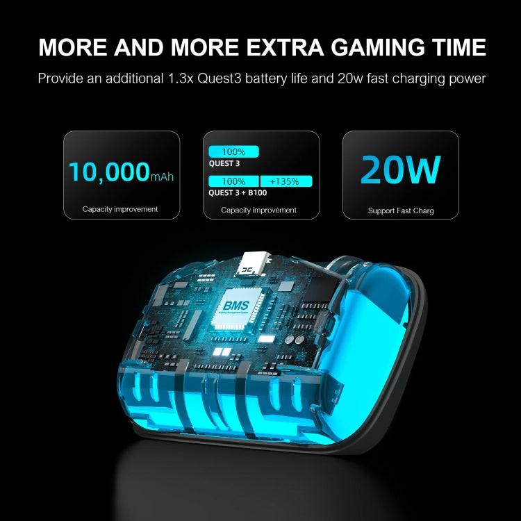 BOBOVR S3 Pro For Meta Quest 3 VR Head Strap with 10000mAh Battery, S3 Pro