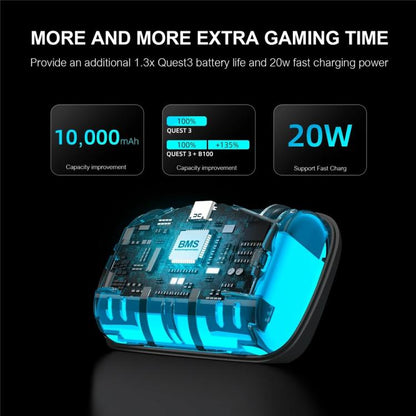 BOBOVR S3 Pro For Meta Quest 3 VR Head Strap with 10000mAh Battery