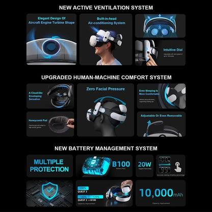 BOBOVR S3 Pro For Meta Quest 3 VR Head Strap with 10000mAh Battery