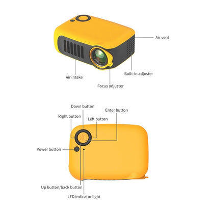 A2000 Mini Portable Projector 800 Lumen Supports 1080P LCD 50000 Hours Lamp Life Home Theater Video Projector for Power Bank