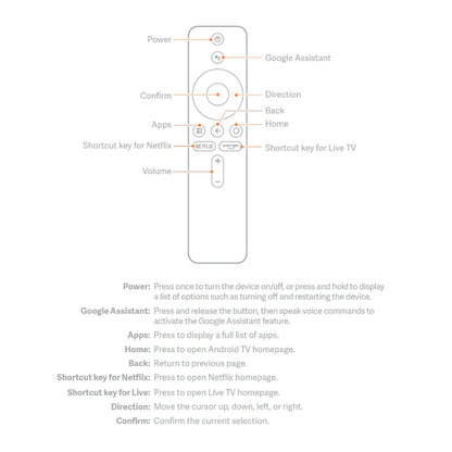 XMRM-006 For Xiaomi MI Box S MI TV Stick MDZ-22-AB MDZ-24-AA Smart TV Box Bluetooth Voice Remote Control, For Xiaomi MI Box S MI TV Stick