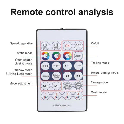 3 Control App Remote Control Colorful Car Interior Ambient Lighting Modified LED Acrylic USB Car Ambient Lighting