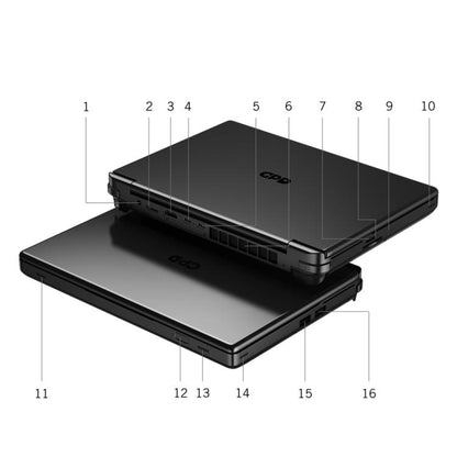 GPD WIN Max 2 2025 Handheld Gaming PC, 32GB+2TB, 10.1 inch Windows 10 Home  AMD Ryzen AI 9 HX 370, US Plug, Ryzen AI9 32GB+2TB